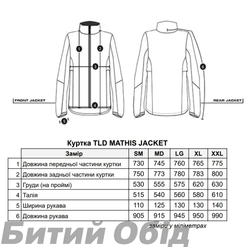 Куртка TLD MATHIS JACKET MONO [CARBON] SM