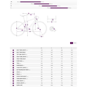 Велосипед Liv Alight 3 DD Disc Figuier S
