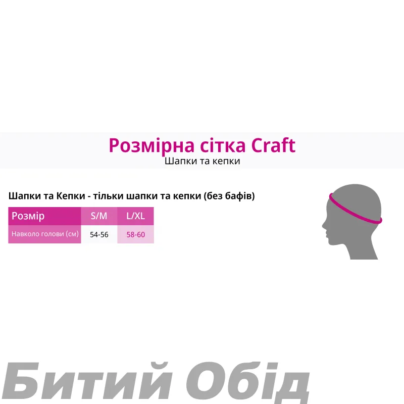 Шапка Craft ADV THERMAL HAT 