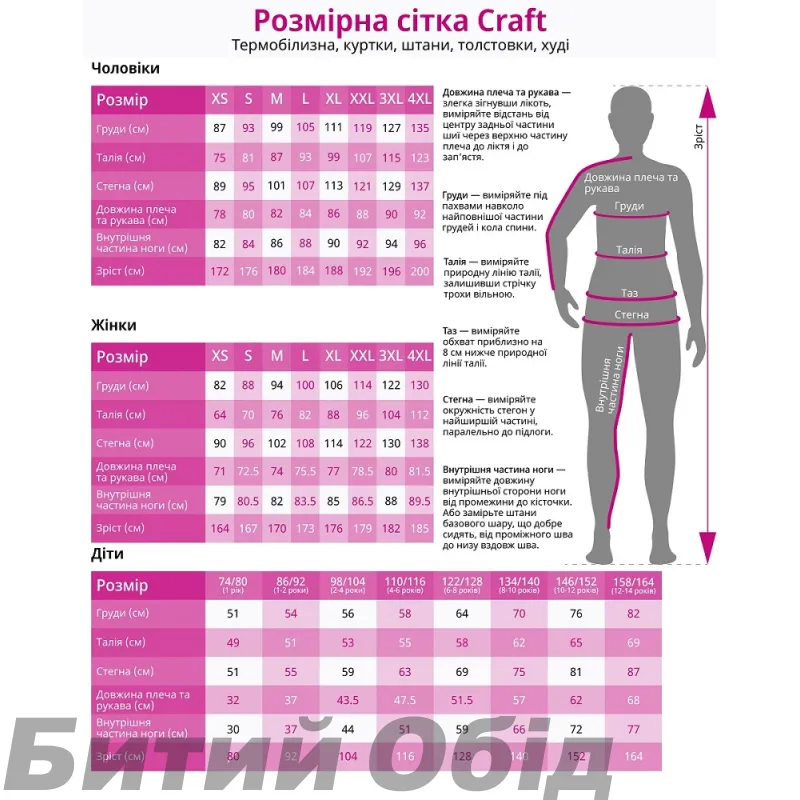 Куртка Craft ADV BACKCOUNTRY HYBRID JACKET M ASH-SLATE M 