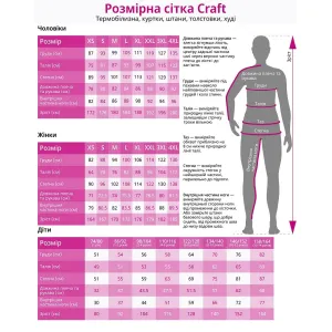 Куртка Craft CORE ENDUR HYDRO JACKET 2 M