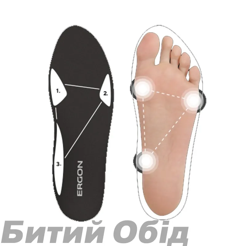 Устілка Ergon IP Touring Solestar 
