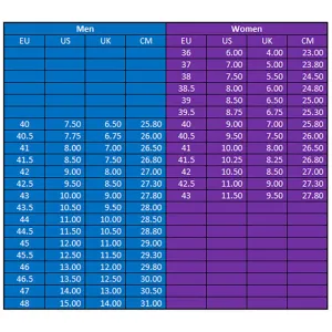 Велосипедные туфли шоссе жен Liv Regalo черн/роз