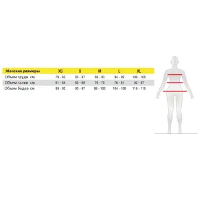 Ветровка Mavic Oxygen золот XS