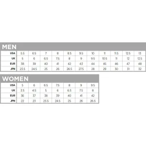 Кросівки SCOTT KINABALU червоно/сірі Кросівки SCOTT KINABALU червоно/сірі