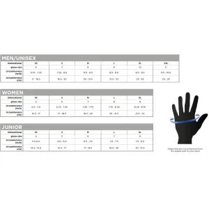 Рукавиці лижні SCOTT EXPLORAIR PLUS black