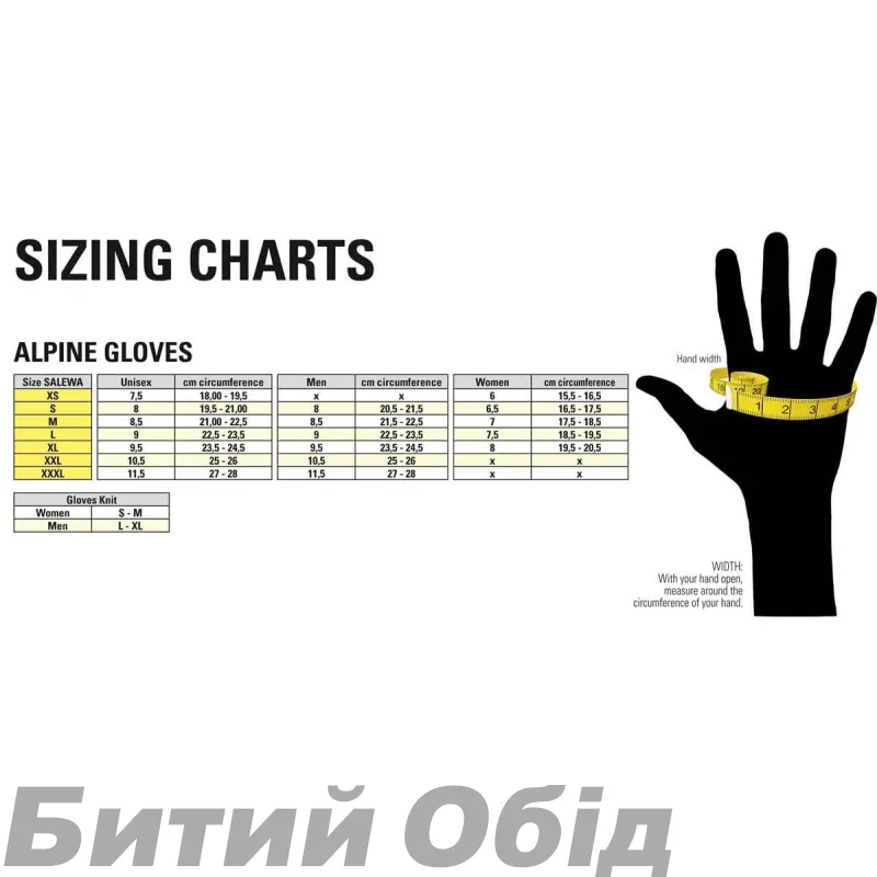 Рукавиці Salewa WALK WOOL GLOVES сірий