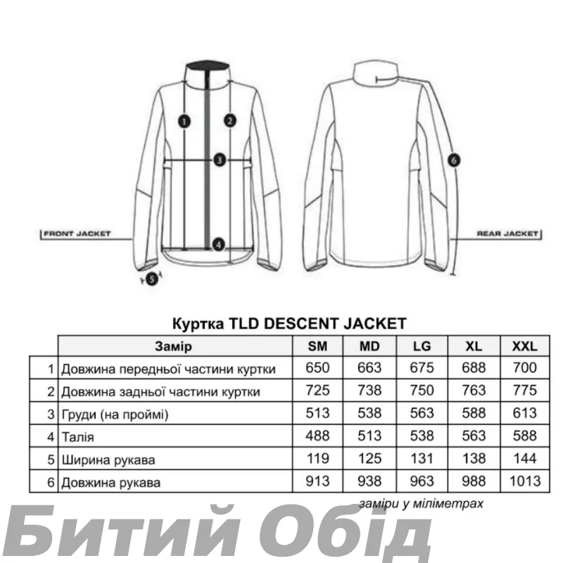 Куртка TLD DESCENT JACKET [BLACK] 