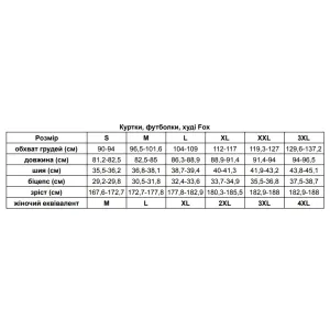 Термобілизна FOX TECBASE Base Layer [Black]