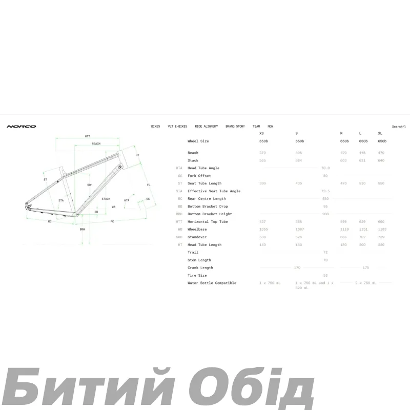 Велосипед Norco Indie 2 