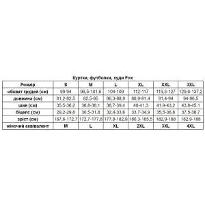 Куртка FOX Repeater Denim Jacket [Black]