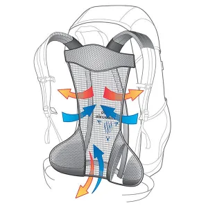 Рюкзак DEUTER AC Lite 14 SL 