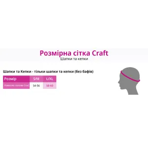 Бейсболка Craft PRO RUN SOFT CAP BLACK S/M