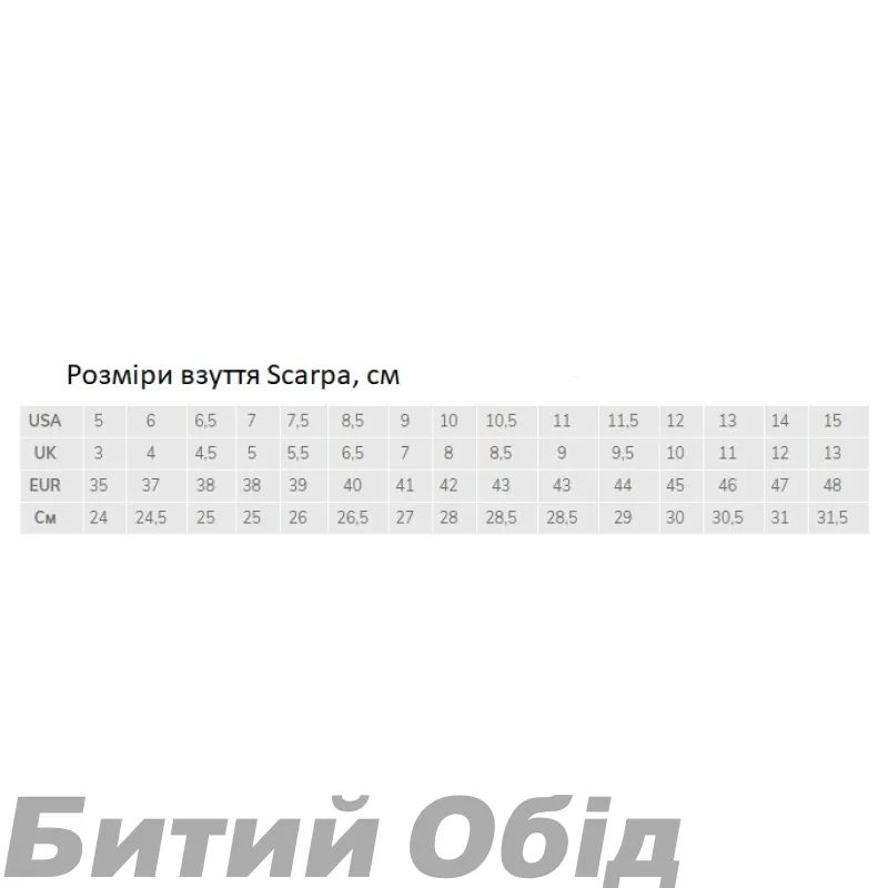 Кросівки Scarpa Mescalito, thyme green/forest 