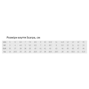 Кроссовки Scarpa Ribelle Run XT, gray/tonic 