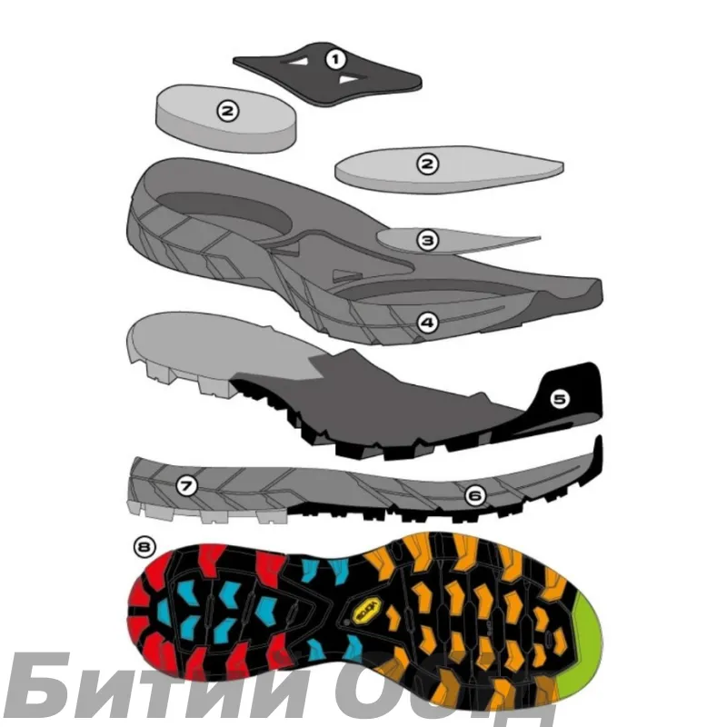 Кросівки Scarpa Rapid GTX, anthracite/alpine green