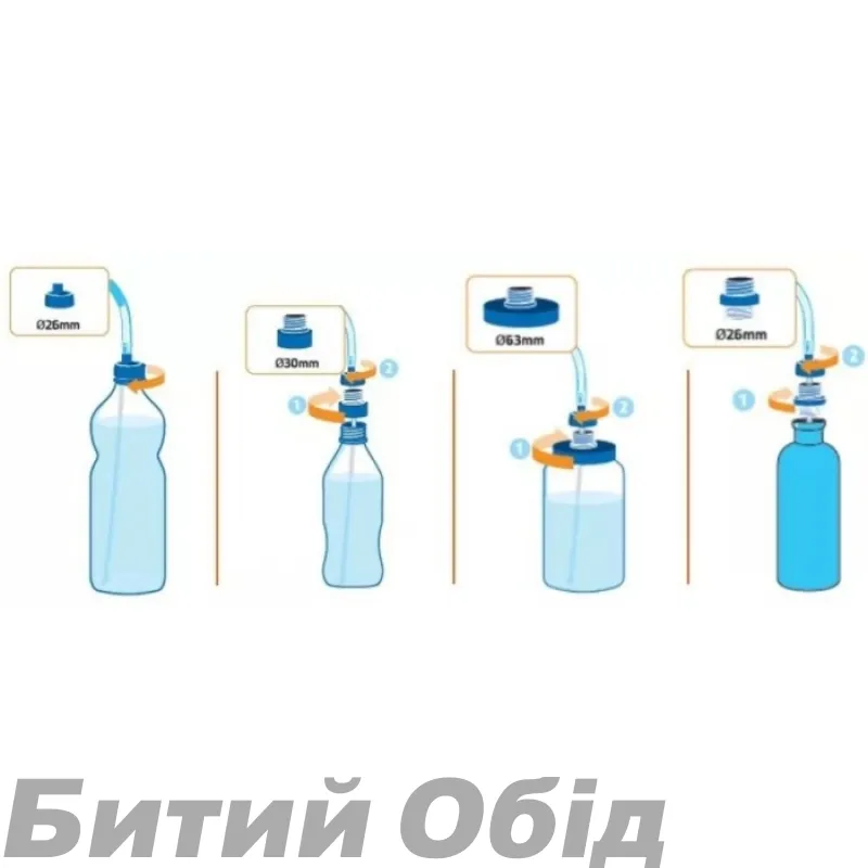 Адаптер для пляшок Source Convertube