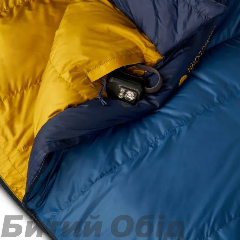 Спальник Kelty Cosmic Down 20 Short