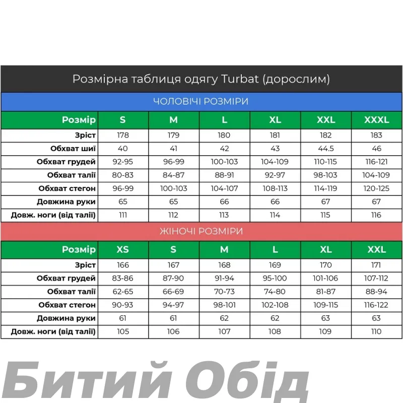 Штани Turbat Korab Wmn anthracite black чорний