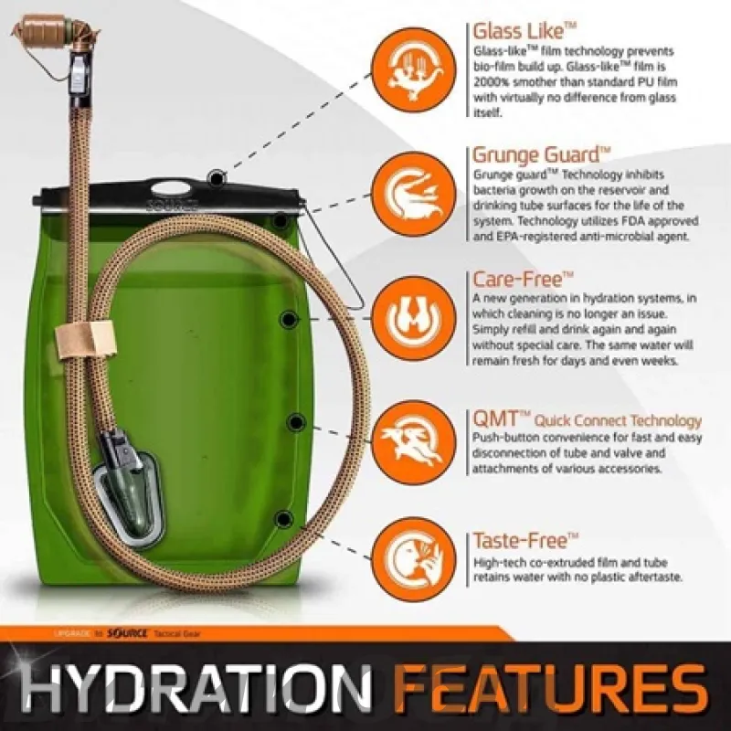 Питна система Source Kangaroo Collapsible Canteen 1L 