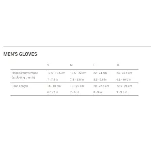 Перчатки Montane Fury Glove Black .
