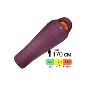 Спальный мешок Mountain Equipment Classic Eco 750 Wmns Regular LZ 