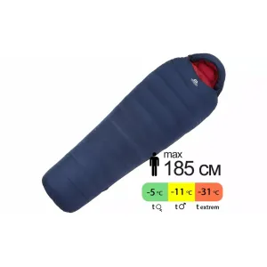 Спальний мішок Mountain Equipment Helium 600 Wmns Long Medieval Blue LZ