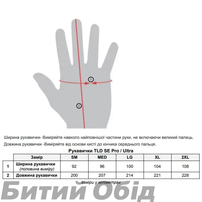 Мото перчатки TLD SE PRO GLOVE [BLk] 