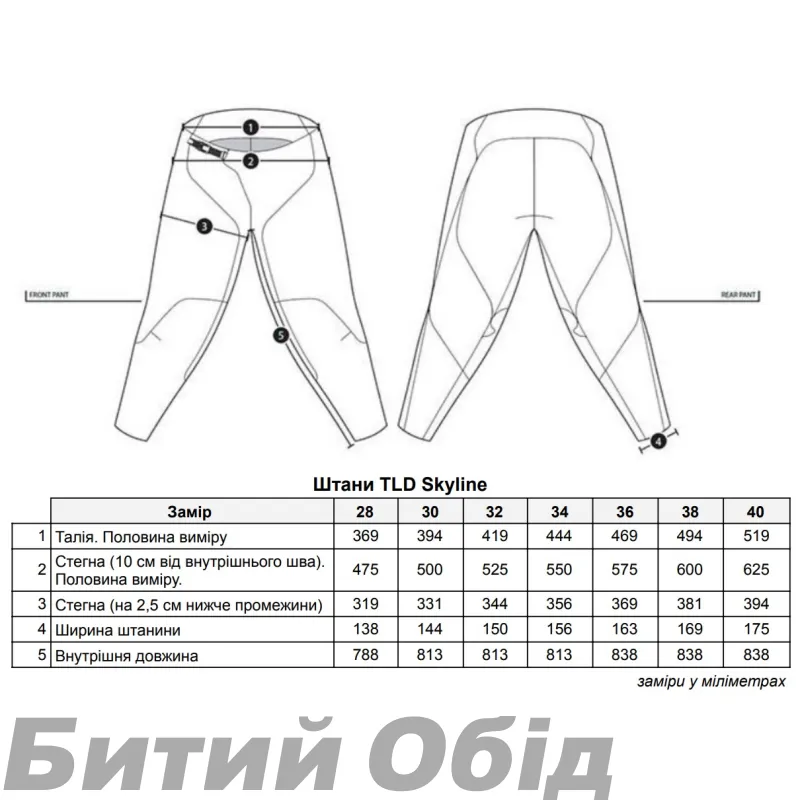 Штаны TLD SKYLINE PANT Mono [Indigo]