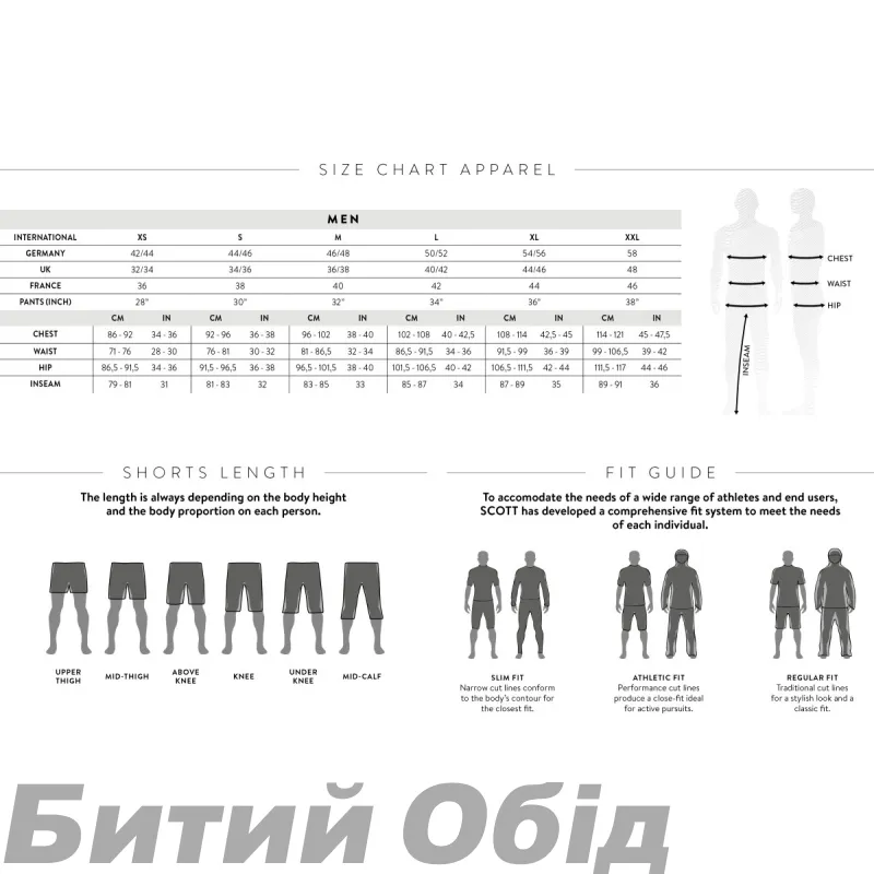 Термодрез SCOTT RC PRO WARM GTX WS sulphur yellow/black 