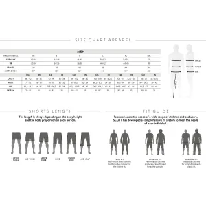 Велотрусы без лямок SCOTT RC PRO +++ black/dark grey