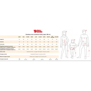 Штаны FJALLRAVEN Nils Trousers Long Dark Grey