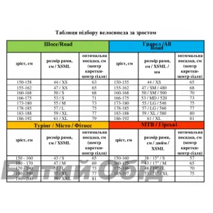 Велосипед BIANCHI Road Oltre Comp Ultegra Di2 12s Blue-Grey//Off White Full Matt YTB23I59ZP