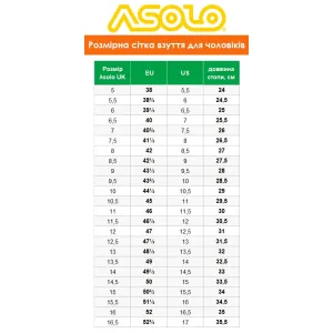 Черевики Asolo Greenwood EVO GV MM (Major Brown, 43 2/3) Черевики Asolo Greenwood EVO GV MM (Major Brown, 43 2/3)