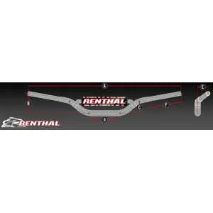 Руль Renthal Fatbar® Handlebar 