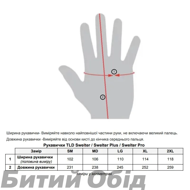Перчатки TLD SWELTER PLUS GLOVE MONO [BLACK] 