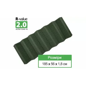 Коврик складной Tribe Camper T-BC-0002