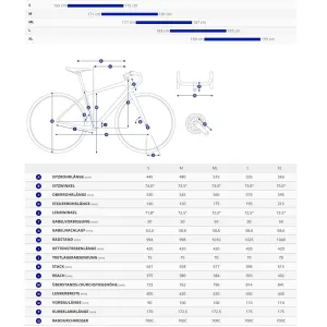 Велосипед Giant Defy Advanced 0 Ocean Twilight ML