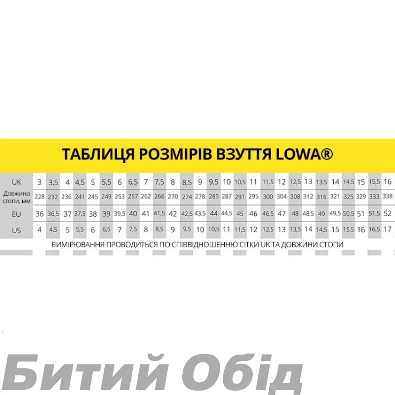 Кросівки LOWA Fortux ranger green