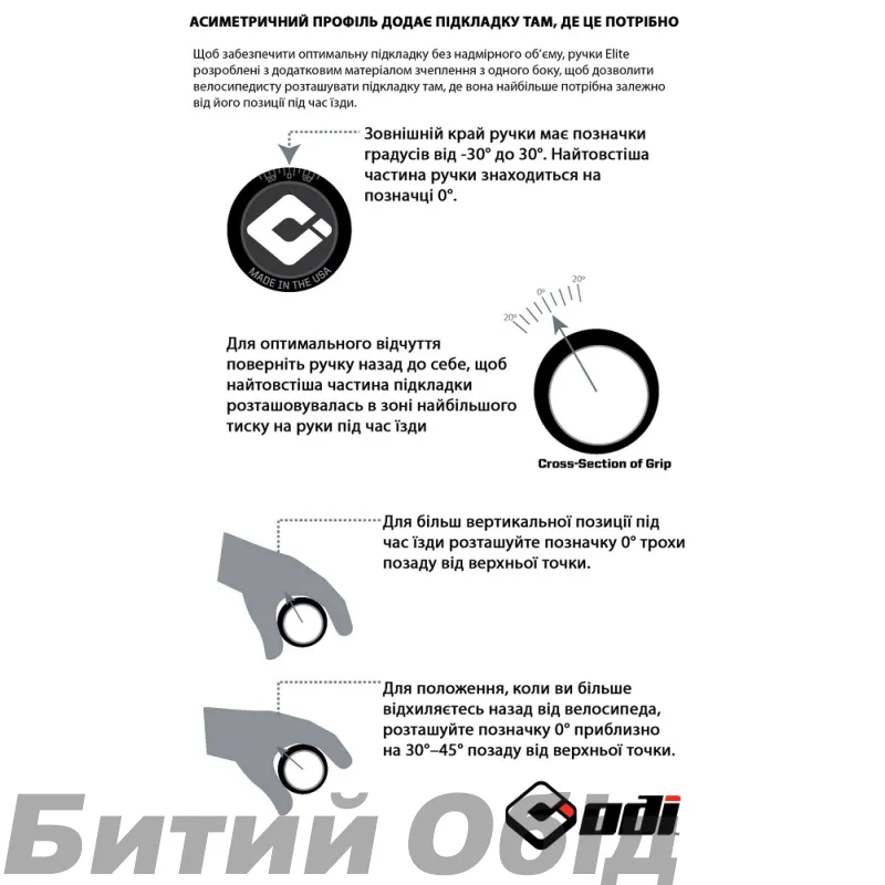 Гріпси ODI Elite Flow, V2.1 Lock On