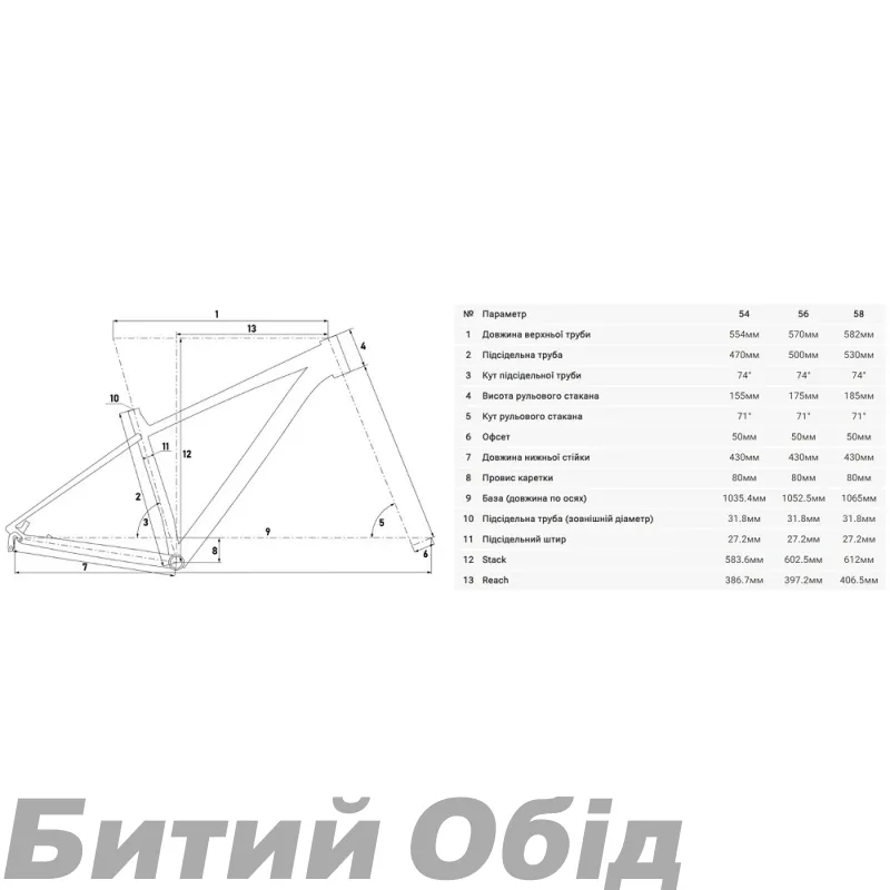 Велосипед Winner TRAFFIC 700c Чорний (мат)