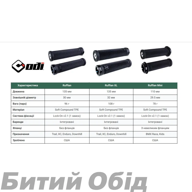 Грипсы ODI Ruffian Mini v2.1 Lock-On BMX 110mm Blue