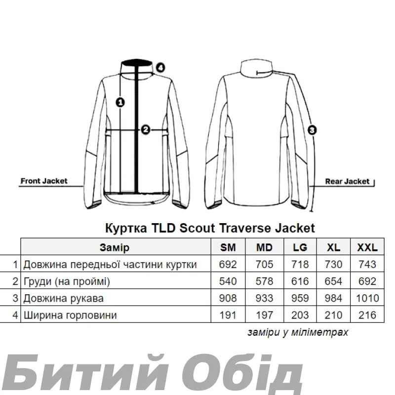 Мото куртка TLD Scout Traverse Jacket [BLack]