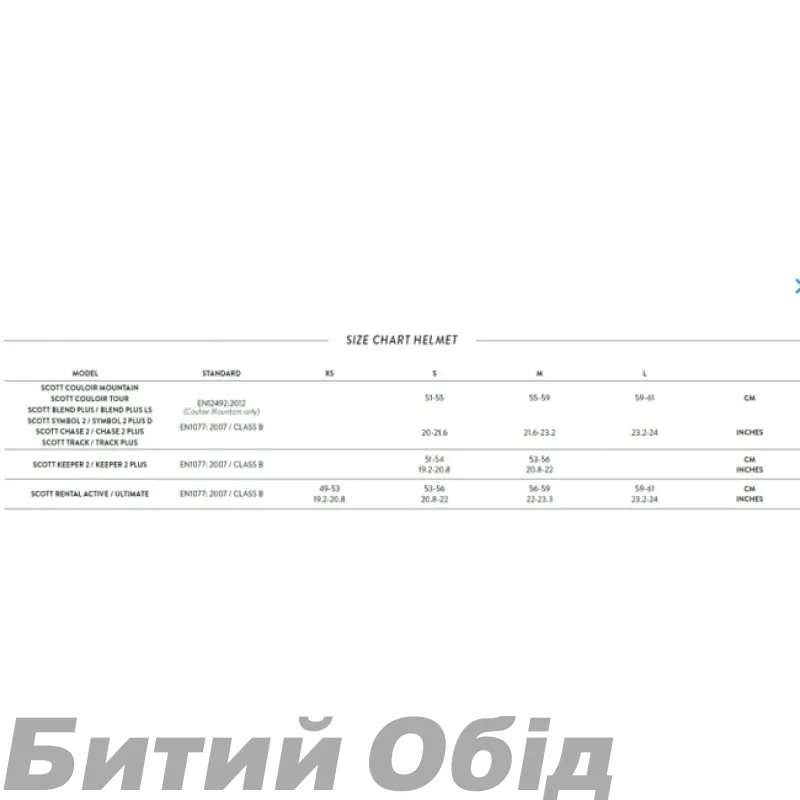 Гірськолижний шолом  SCOTT CHASE 2 PLUS douglas green 