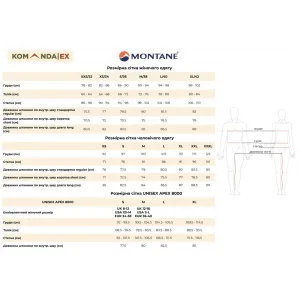 Футболка Montane Dart T-Shirt M Blue