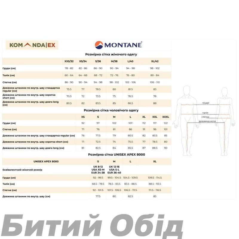Штани Montane Nordes Pants M Eclipse Blue 