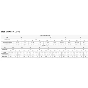 Рукавиці жіночі SCOTT Ultimate Warm black 