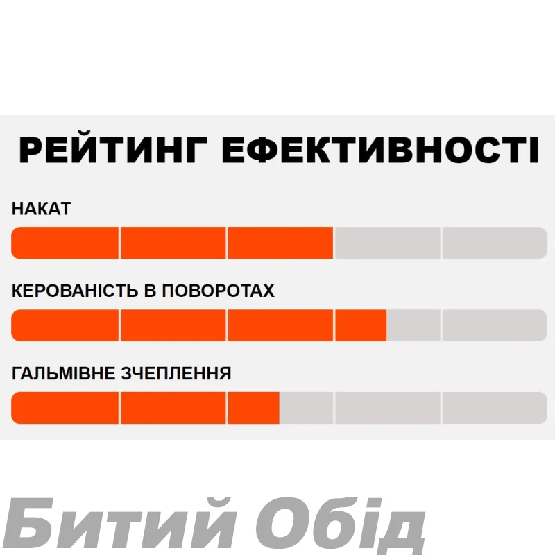 Покришка MAXXIS MINION DHF 24X2.40 TPI-60 Foldable