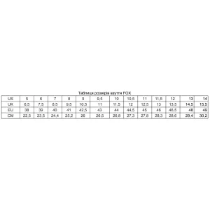 Mанжета для мотобот Fox MOTION CUFF [Black]