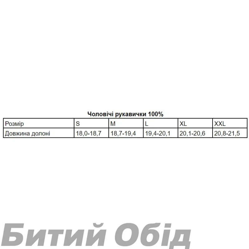 Рукавички Ride 100% R-CORE Glove [Red]